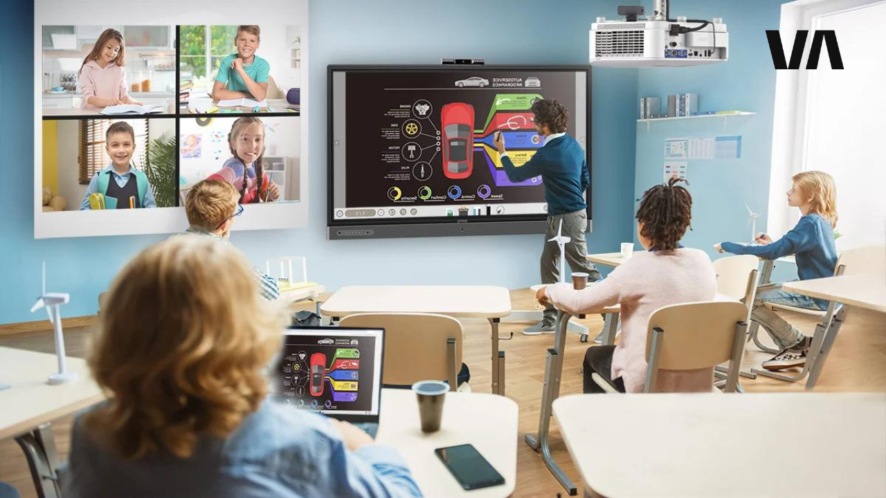 Is the Function of an Interactive Flat Panel Worth the Money Spent?