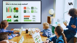 interactive flat panel display
