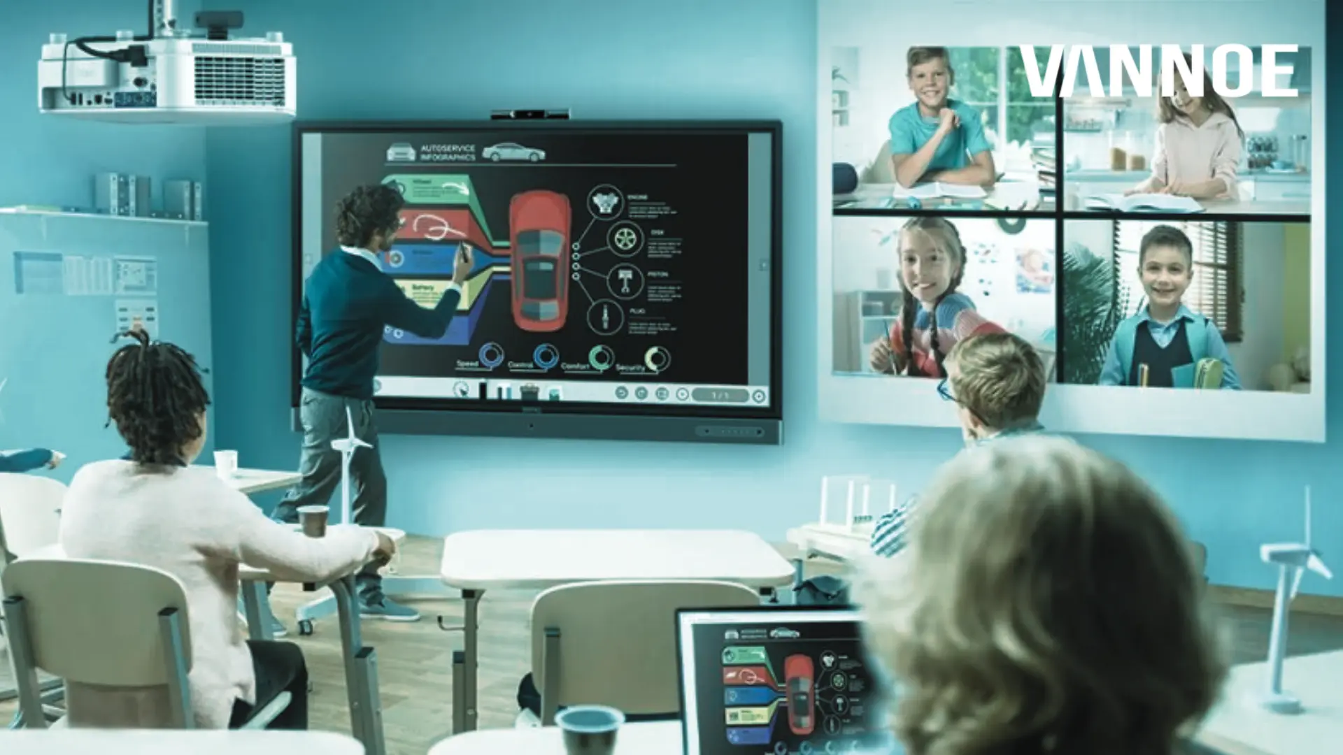 Advantages of Interactive Flat Panel for Virtual Meeting: A Modern Solution for Effective Collaboration