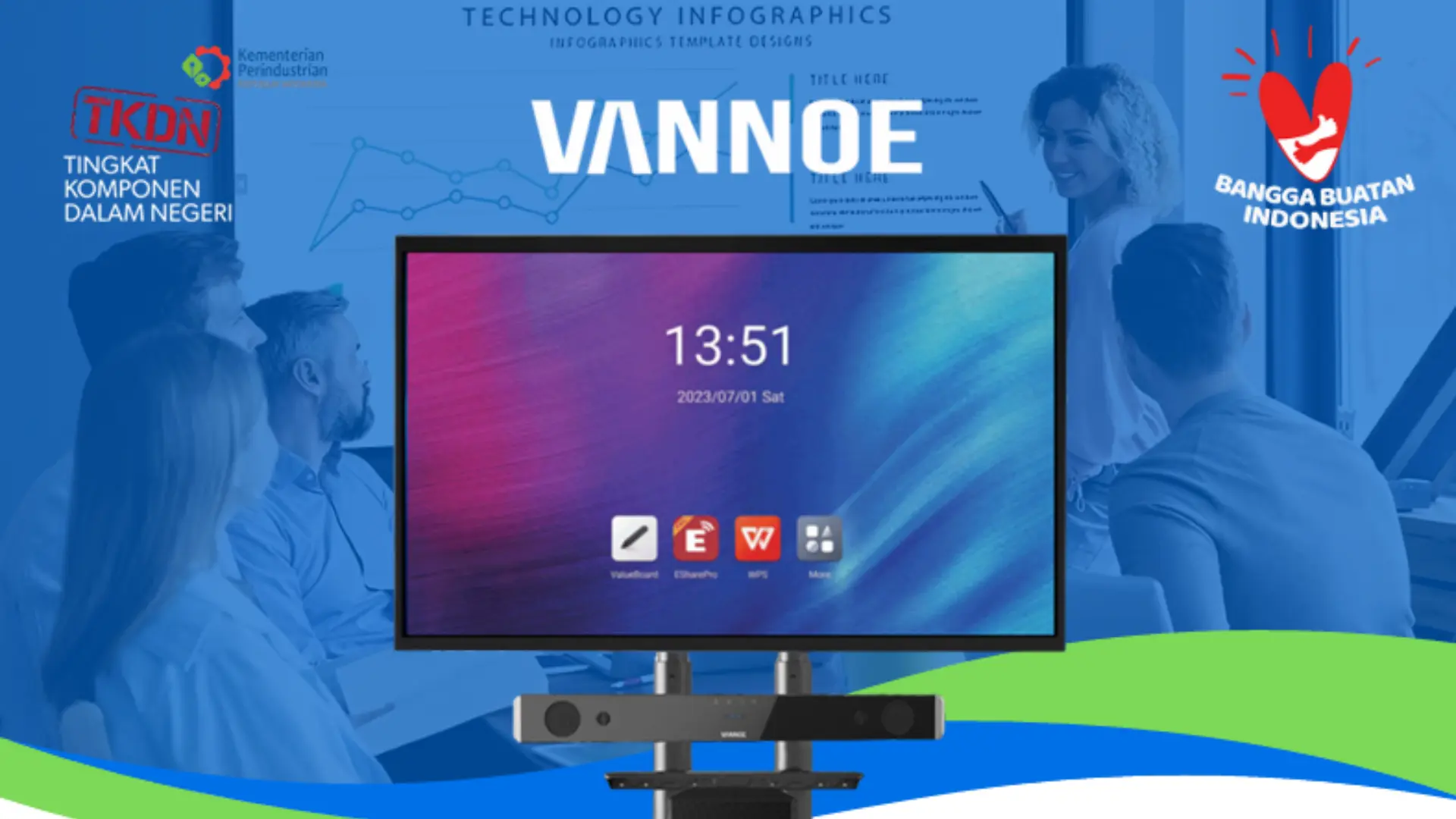 Why TKDN Matters in Technology Products in Indonesia