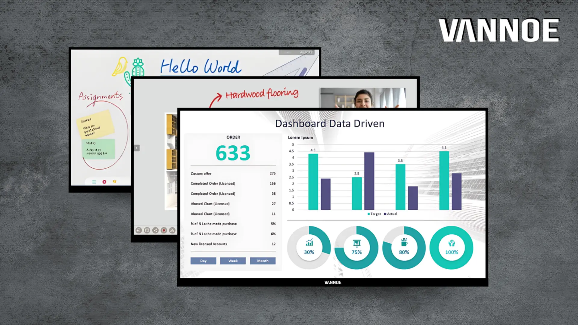 Smart Board Indonesia