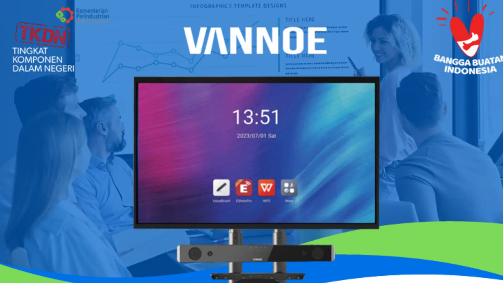VANNOE IFP VKS SERIES + SOUNDBAR