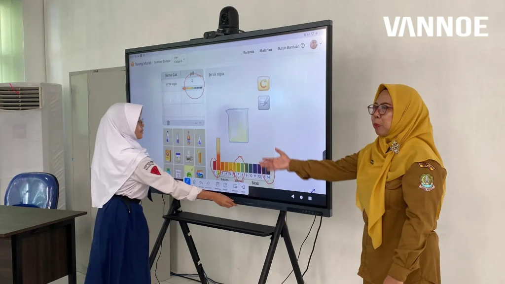 Digital Whiteboard Terbaik