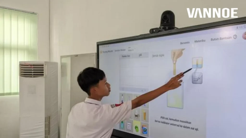 Peran Interactive Smartboard