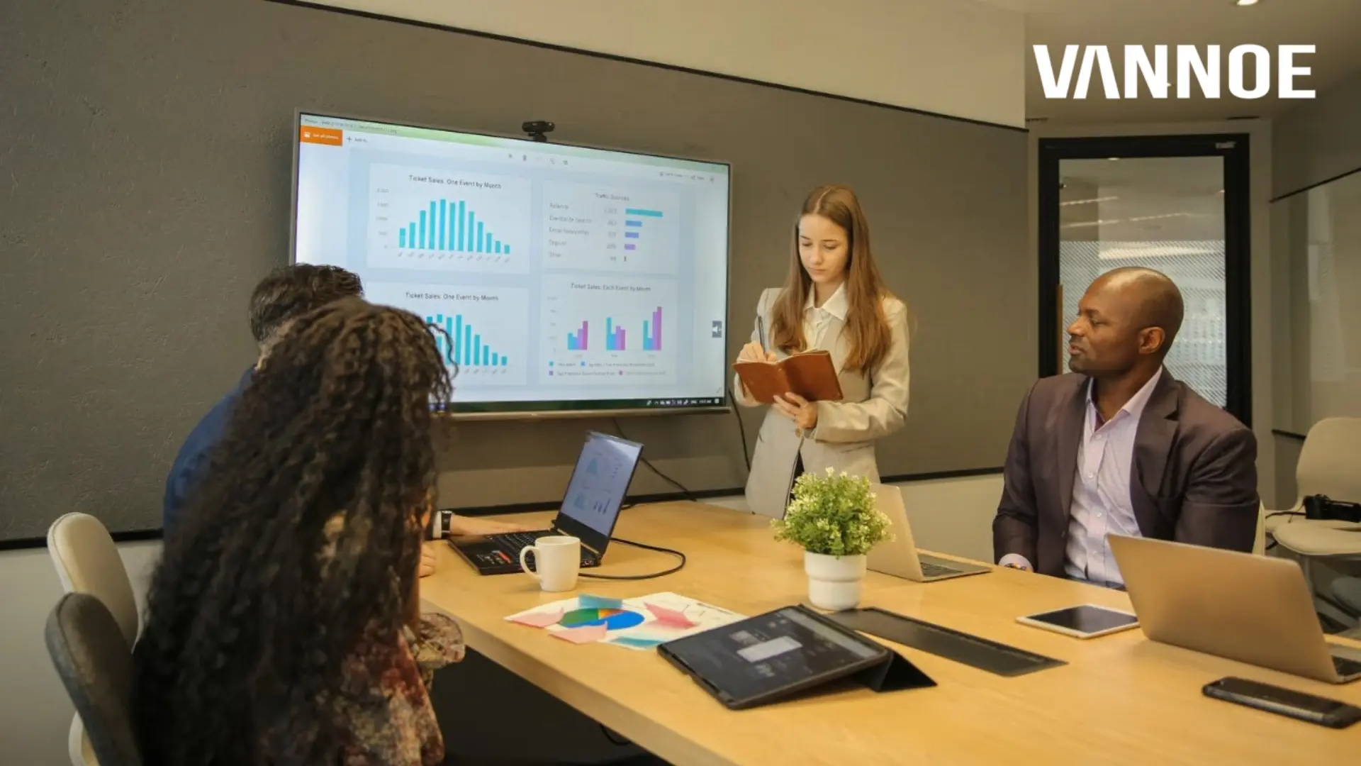 Kenapa Sekolah & Kantor Beralih Ke Interactive Smartboard