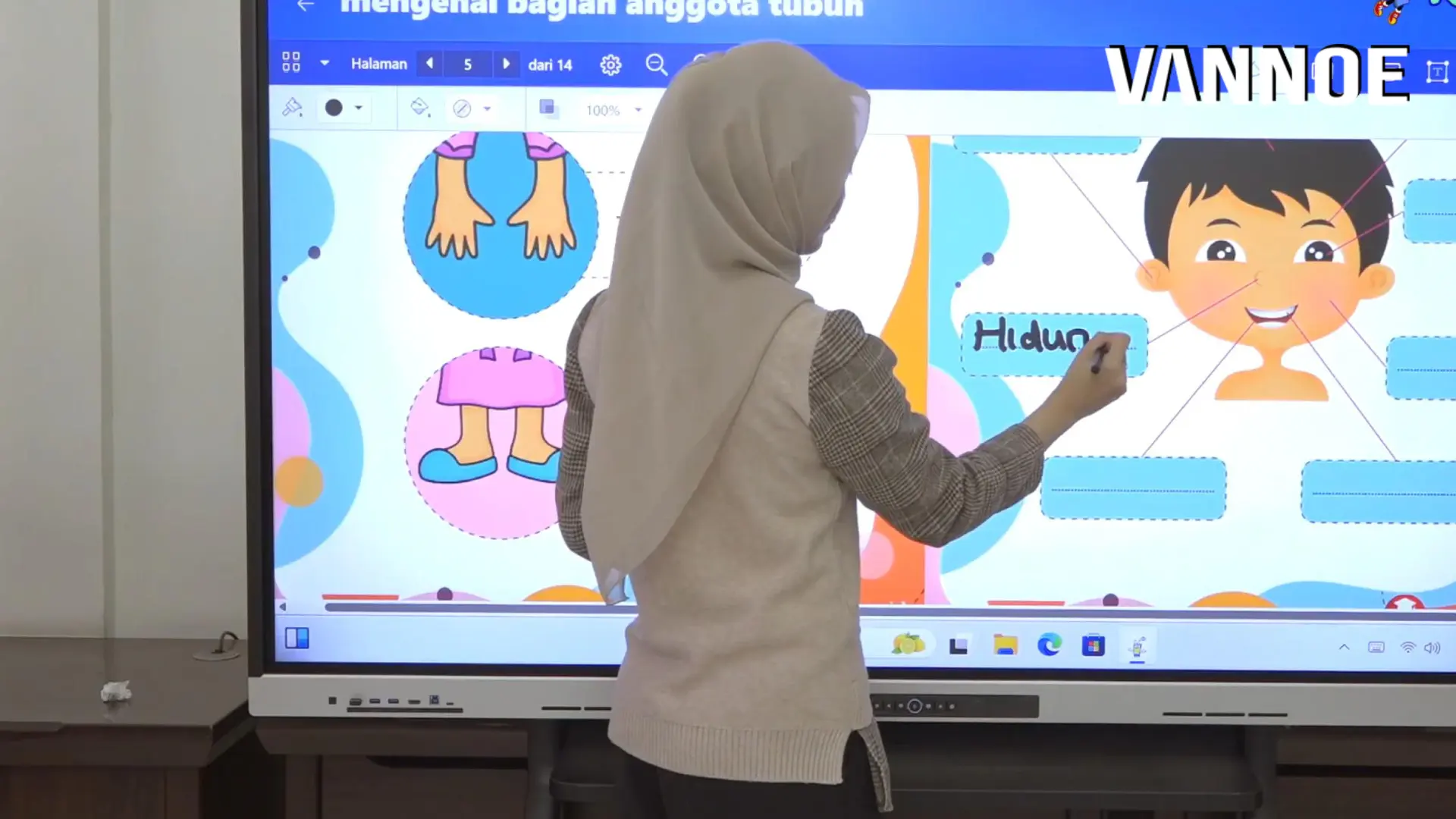 Pemanfaatan IFP atau Smart Board