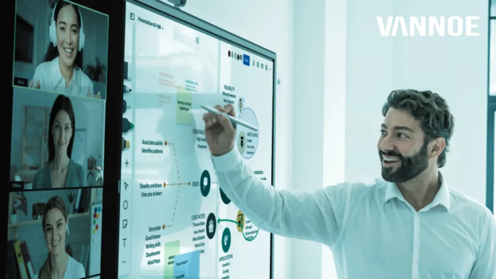 Mengapa Perusahaan & Sekolah Mulai Beralih ke Smart Board Digital Interactive