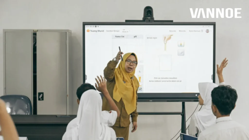 Interactive Flat Panel Display - Vannoe