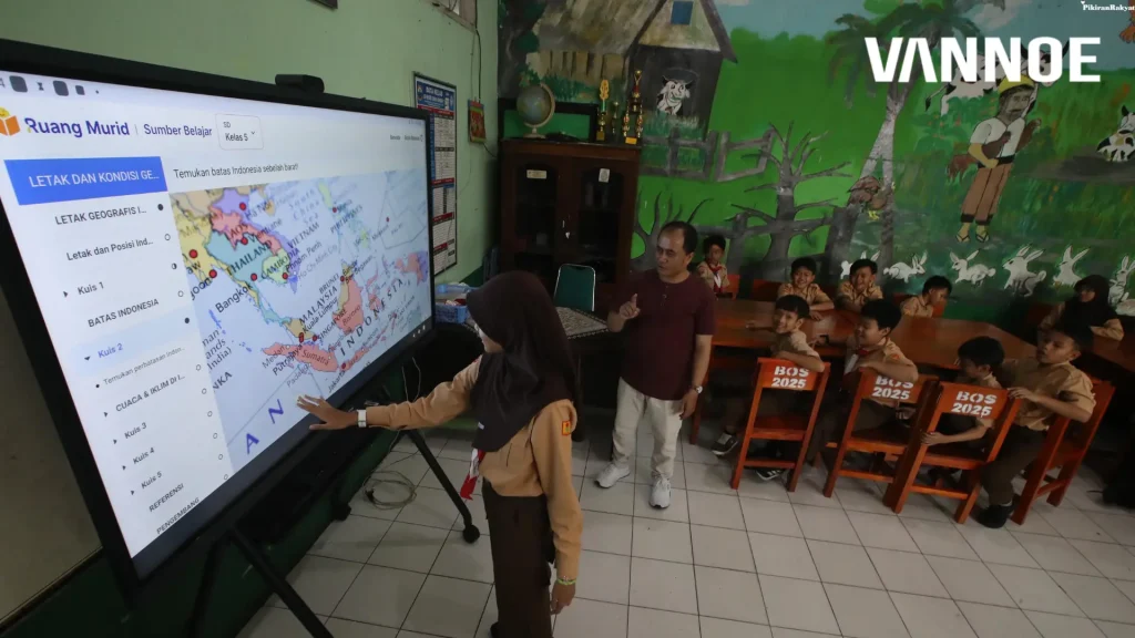 Pentingnya layar interaktif