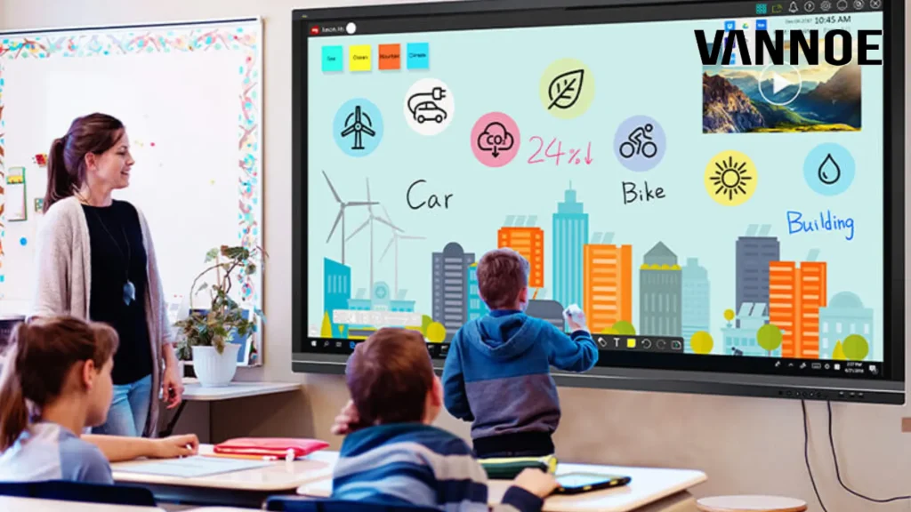 Smart Interactive Whiteboard Wajib Ada