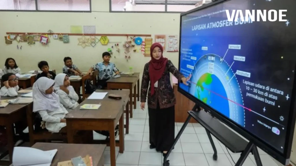 layar interaktif sekolah