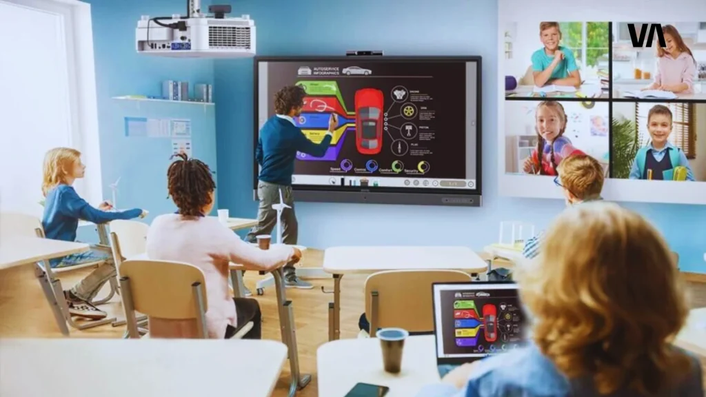 interactive flat panel