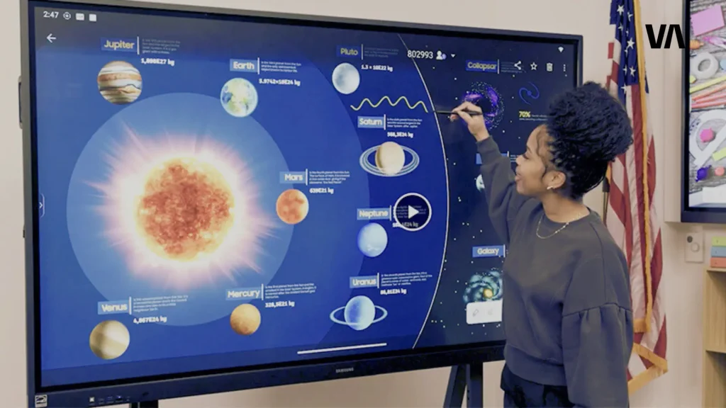 what is an interactive whiteboard