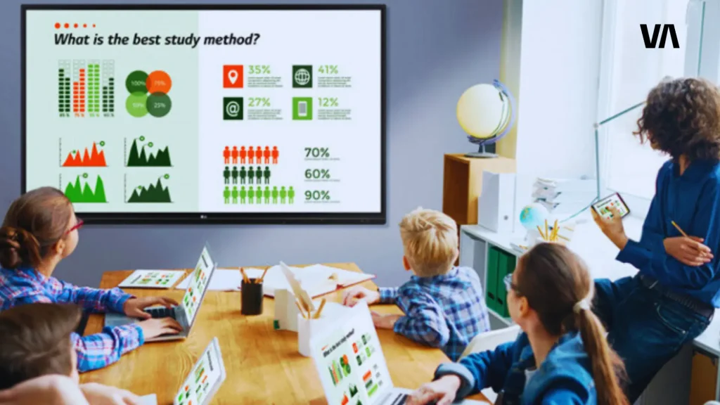 interactive flat panel display