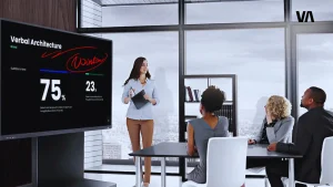 smart interactive flat panel
