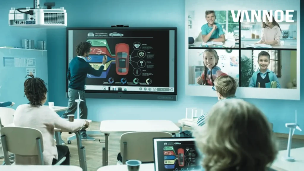 Advantages of Interactive Flat Panel for Virtual Meeting